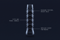 Hexagon Grip - VIBORA ACTIVE