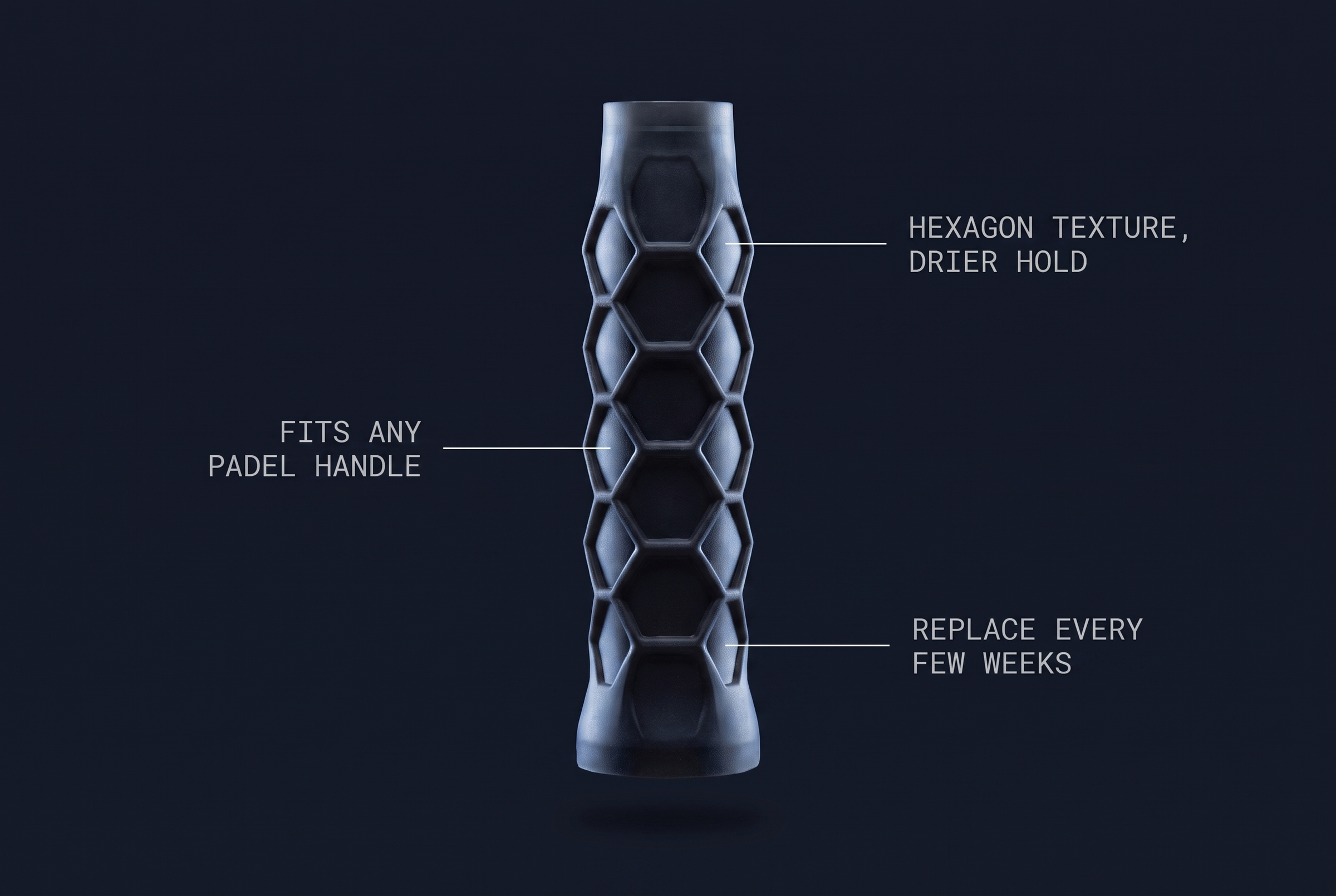Hexagon Grip benefits