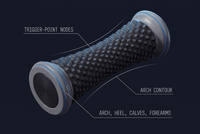 Massage Roller - VIBORA ACTIVE