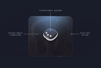 Post-Game EMS Foot Massager - VIBORA ACTIVE