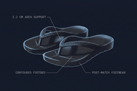 Recovery Flip Flops - VIBORA ACTIVE